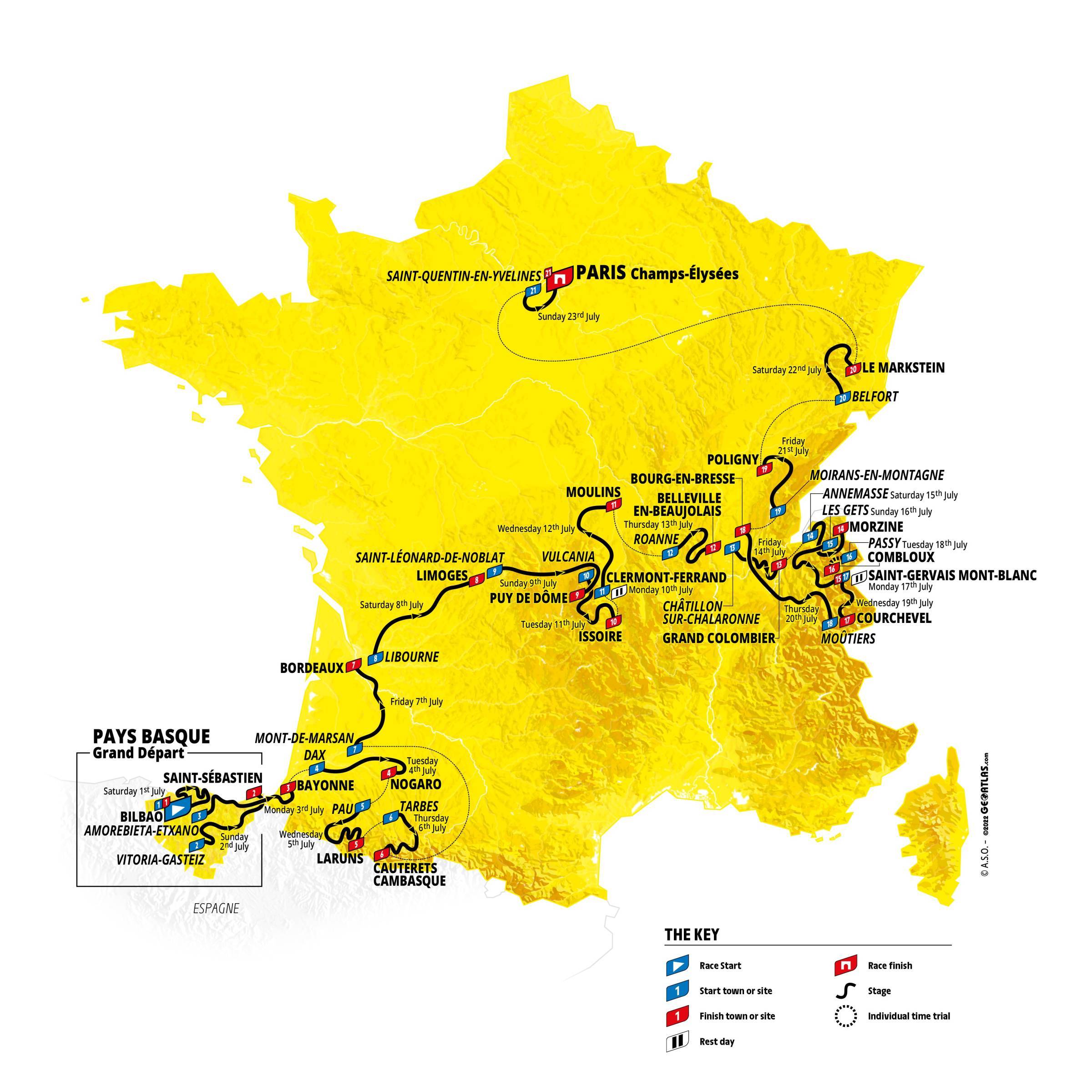 Parcours Tour de France 2023